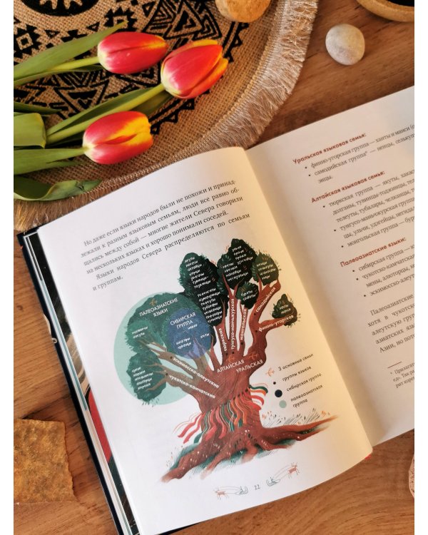 Мифы северных народов России для детей