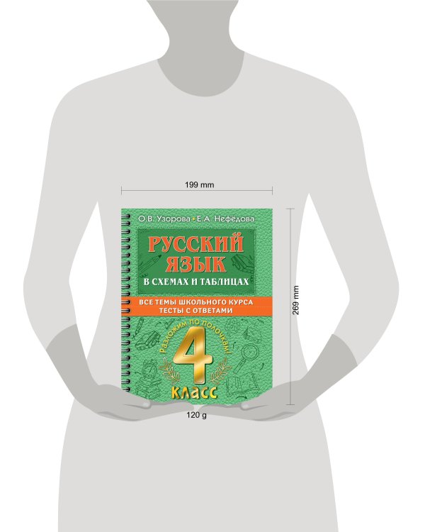 Русский язык в схемах и таблицах. Все темы школьного курса 4 класса с тестами.