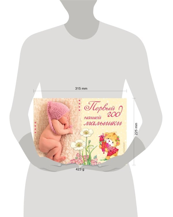 Первый год нашей малышки