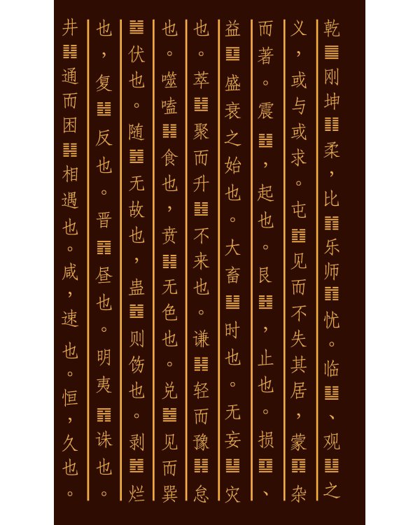 Искусство управления переменами. Знаки и крылья.