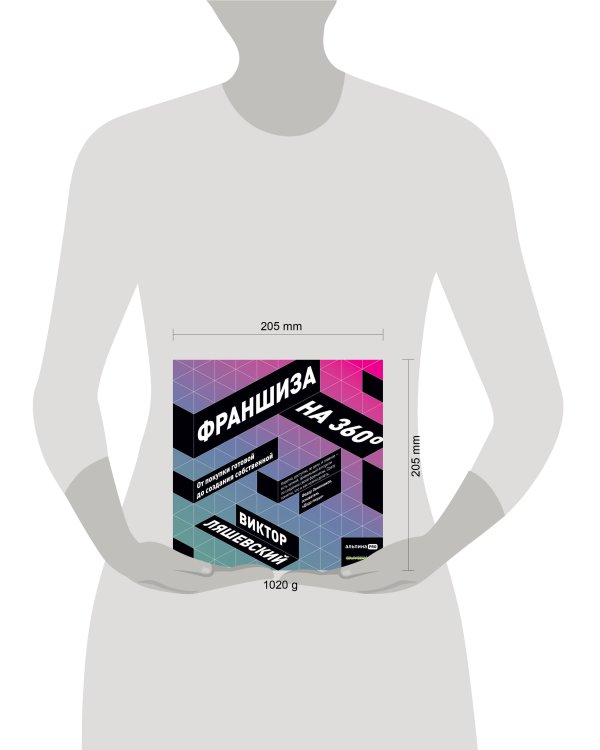 Франшиза на 360° : От покупки готовой до создания собственной