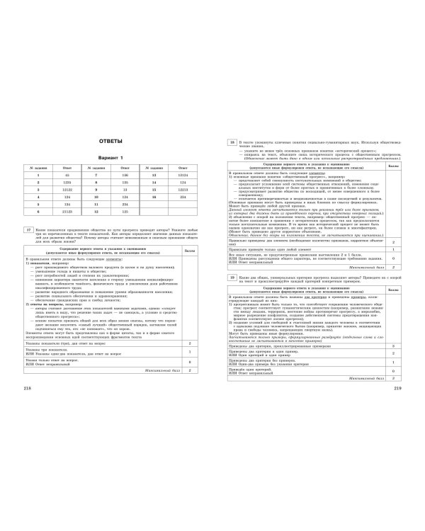 ЕГЭ-2024. Обществознание. Тренировочные варианты. 30 вариантов