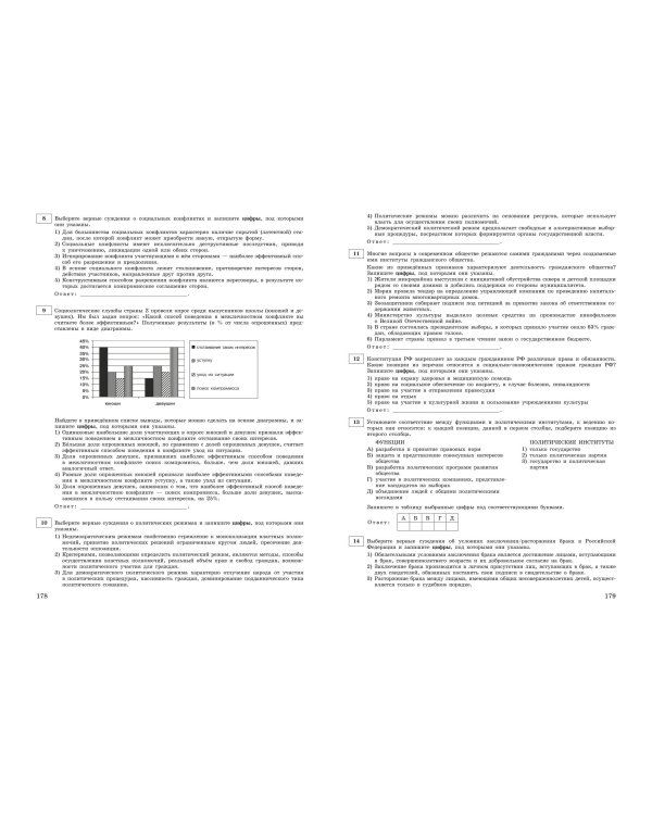 ЕГЭ-2024. Обществознание. Тренировочные варианты. 30 вариантов
