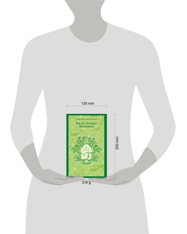 Энн из Зеленых Мезонинов