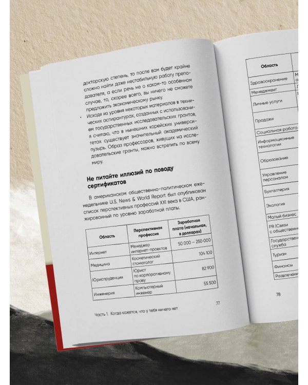 Учение SayNo. Откажись от страха, оправданий и сомнений. Начни жить по-настоящему