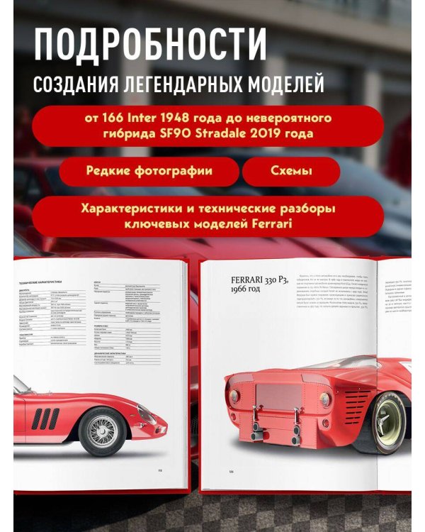 Ferrari. Встречайте легенду. Эксклюзивный фотоальбом