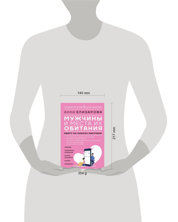 Мужчины и места их обитания: квест по поиску партнера