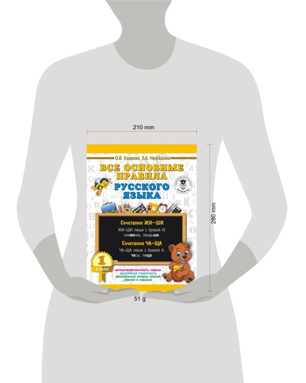 Все основные правила русского языка. 1 класс