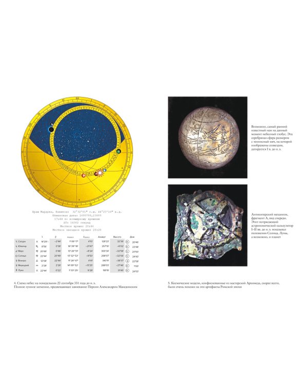 Астрология и рождение науки. Схема небес