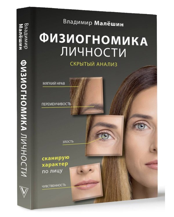 Физиогномика личности: скрытый анализ. Сканирую характер по лицу