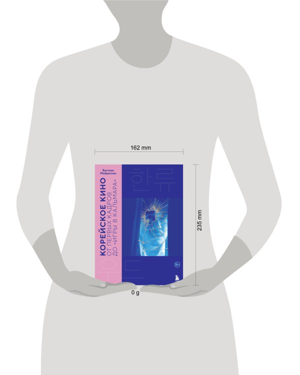 Корейское кино. От первых кадров до «Игры в кальмара»