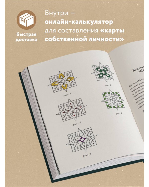 Цветок мудрости. Уникальная система самопознания на основе астропсихологии, нумерологии и ароматерапии