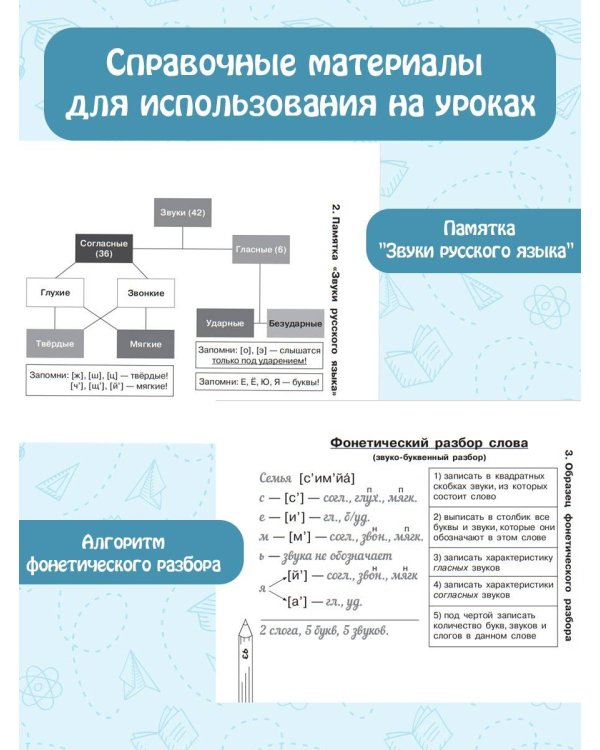 Русский язык. Сначала слышим, потом пишем. Фонетика 1 класс