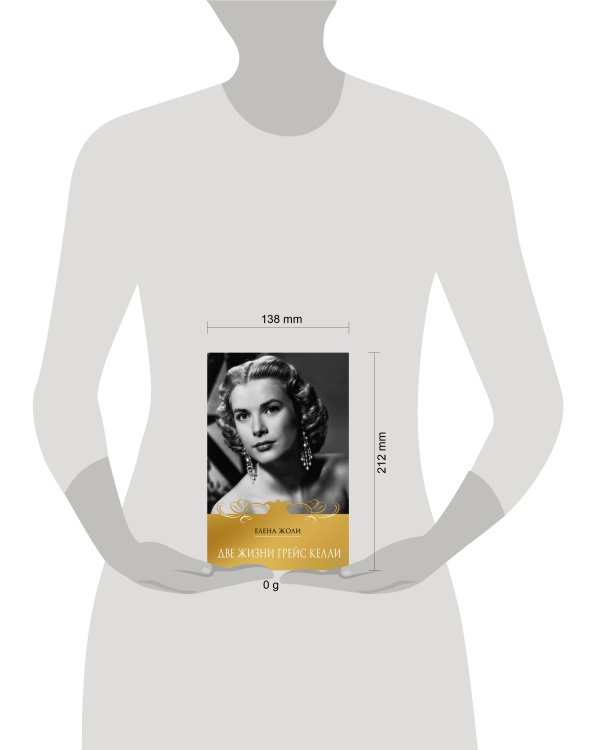 Две жизни Грейс Келли