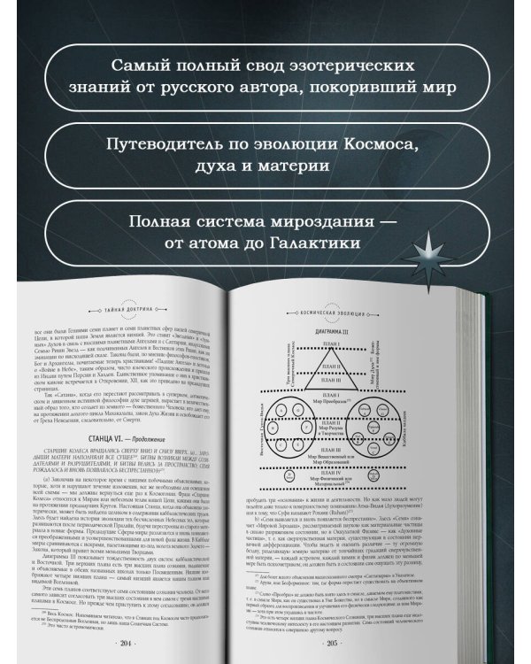 Тайная доктрина. Космогенезис и Антропогенезис.