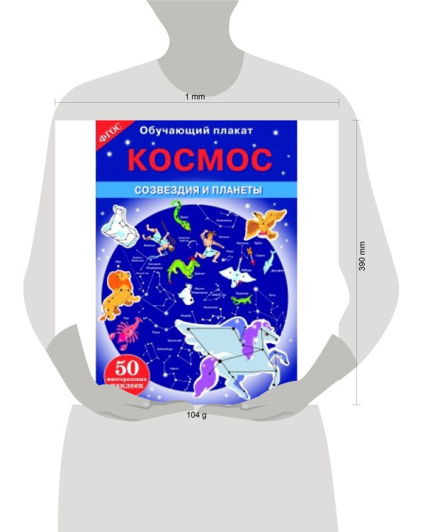 ОБУЧАЮЩИЙ ПЛАКАТ. Космос. Созвездия и планеты
