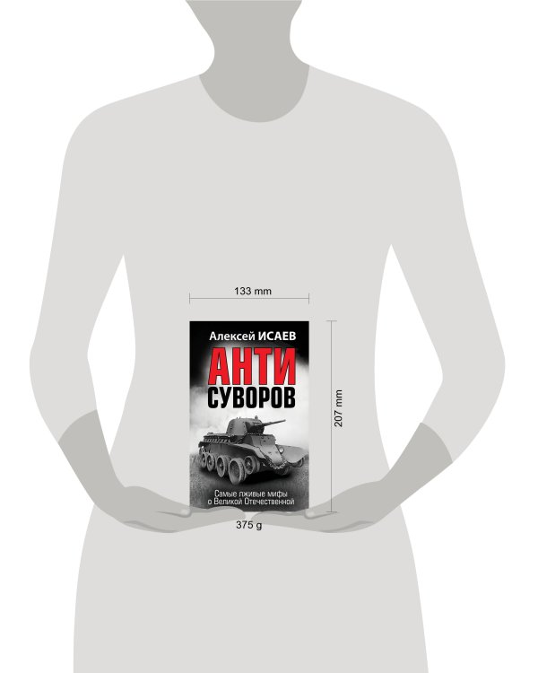 Анти-Суворов. Самые лживые мифы о Великой Отечественной