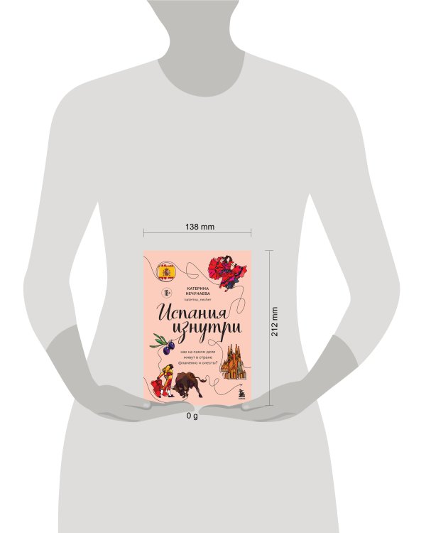 Испания изнутри. Как на самом деле живут в стране фламенко и сиесты?