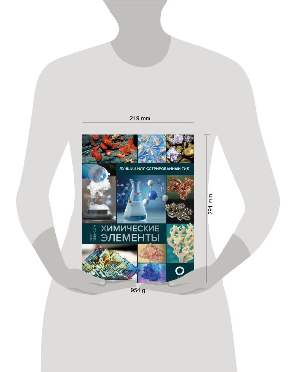 Химические элементы