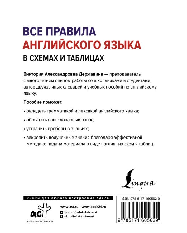 Все правила английского языка в схемах и таблицах