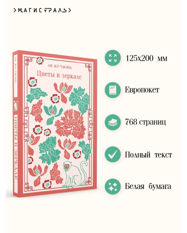 Цветы в зеркале