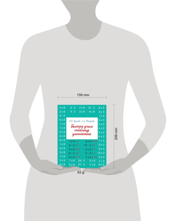 Быстро учим таблицу умножения