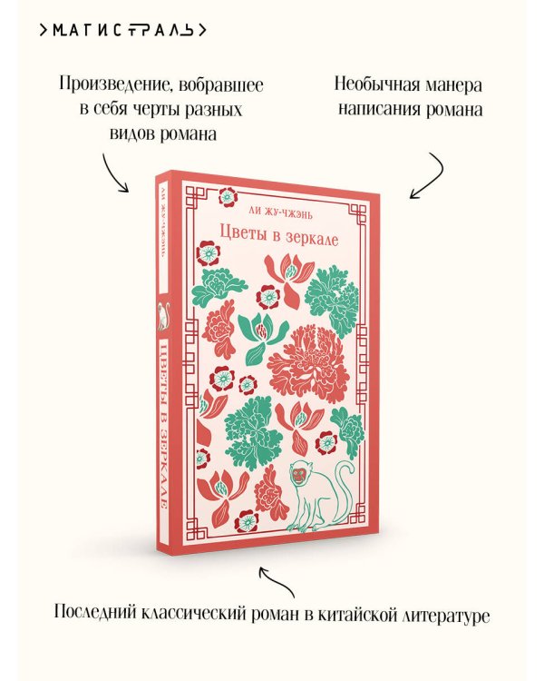 Цветы в зеркале