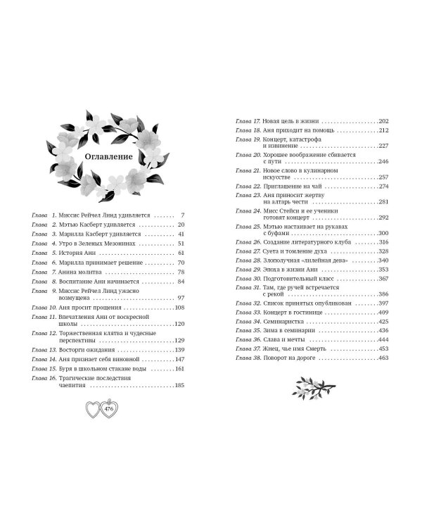 Аня из Зелёных Мезонинов