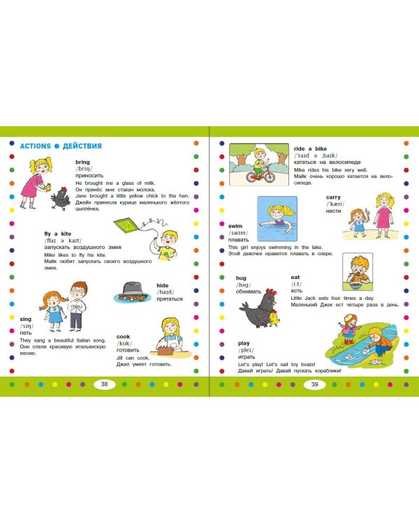 Тематический визуальный англо-русский словарь