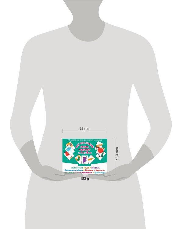 Все, что нужно знать ребенку от 1 до 3 лет. Растения, Животные, Еда, Мебель, Одежда и обувь, Овощи в фрукты, Тело человека, Транспорт