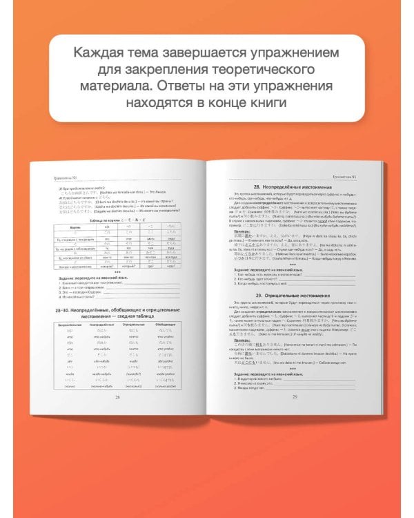 Японский язык. Грамматика для начинающих. Уровни JLPT N5-N4