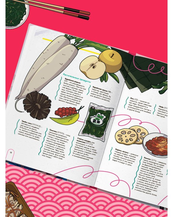 Пэгопаё! Ттокпокки, рамён, кимбап и другие рецепты из ваших любимых дорам