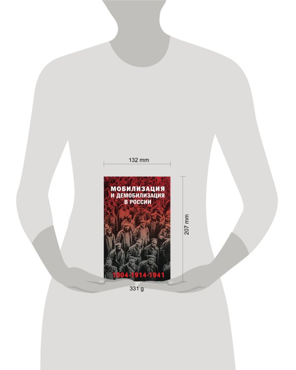 Мобилизация и демобилизация в России. 1904-1914-1941