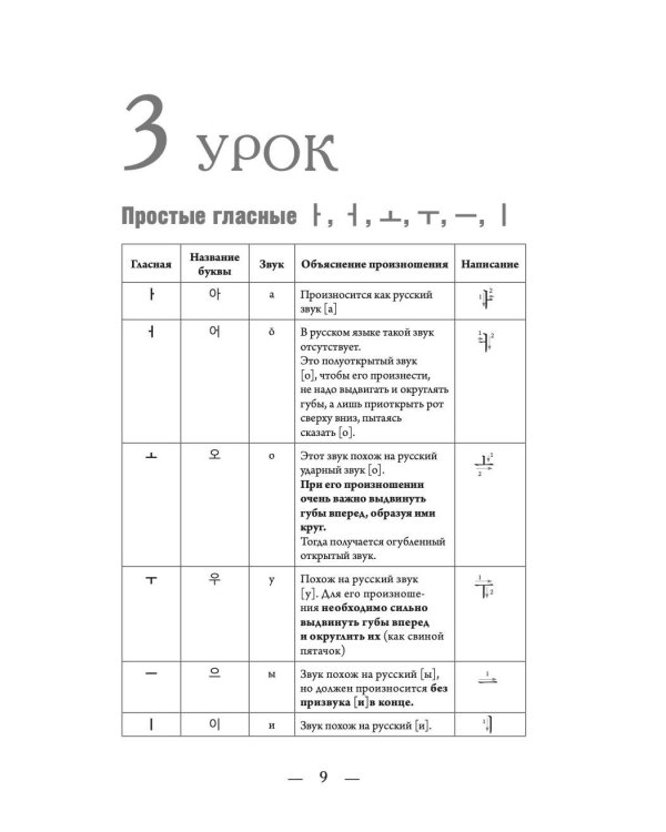 Корейский с нуля