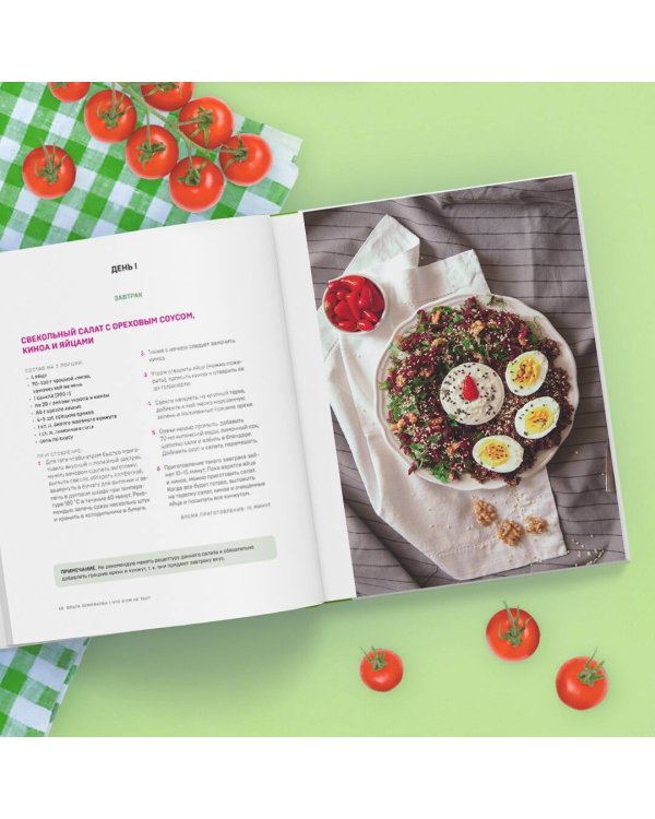 Что я ем не так? Как найти свое правильное питание, победить усталость и начать жить счастливо