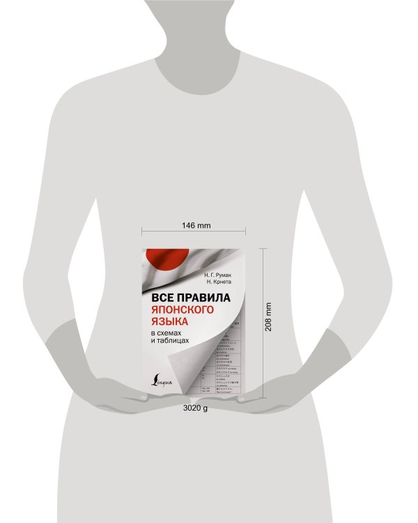 Все правила японского языка в схемах и таблицах