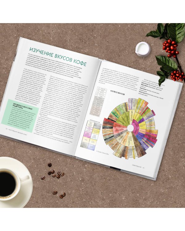 Настоящий свежий кофе. Как выбрать, обжарить, смолоть и приготовить идеальную чашку