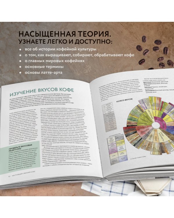 Настоящий свежий кофе. Как выбрать, обжарить, смолоть и приготовить идеальную чашку