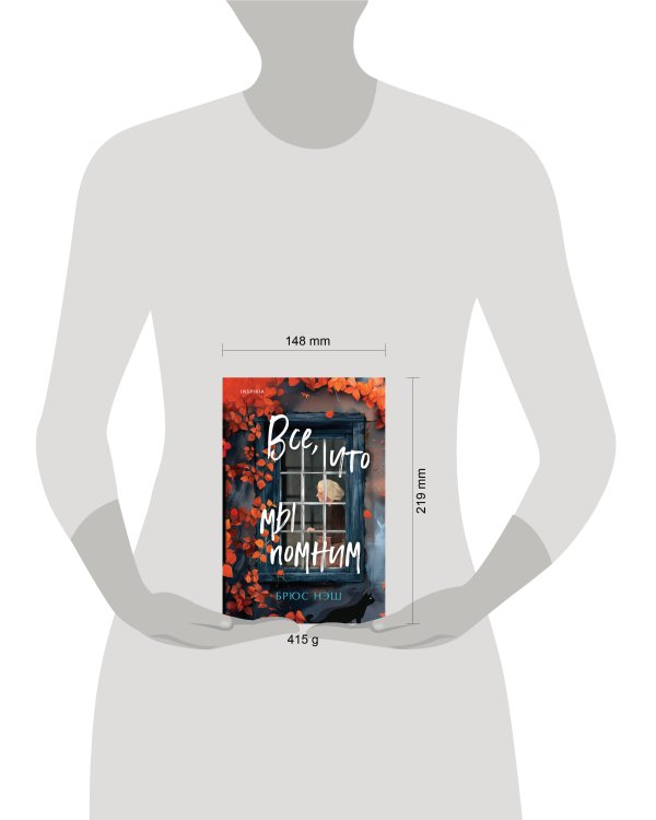 Все, что мы помним