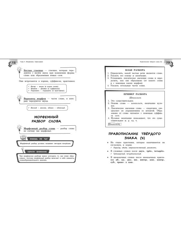 Справочник по русскому языку для 5-9 классов
