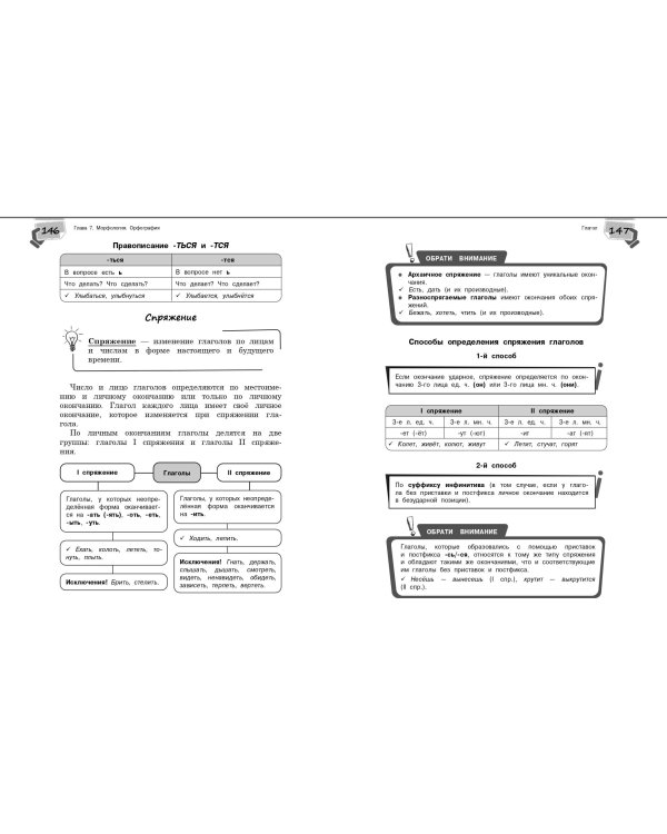 Справочник по русскому языку для 5-9 классов
