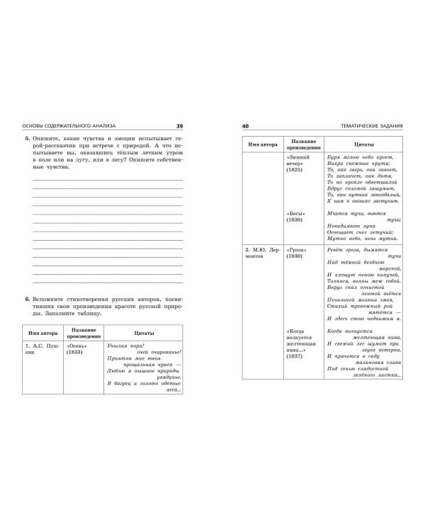 ОГЭ-2024. Русский язык. Тематические тренировочные задания