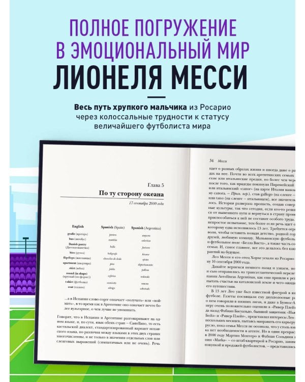 Месси. Суперзвезда (с постером)