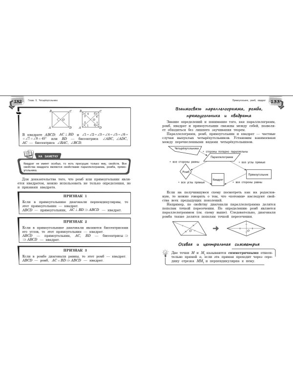 Справочник по геометрии для 7-9 классов