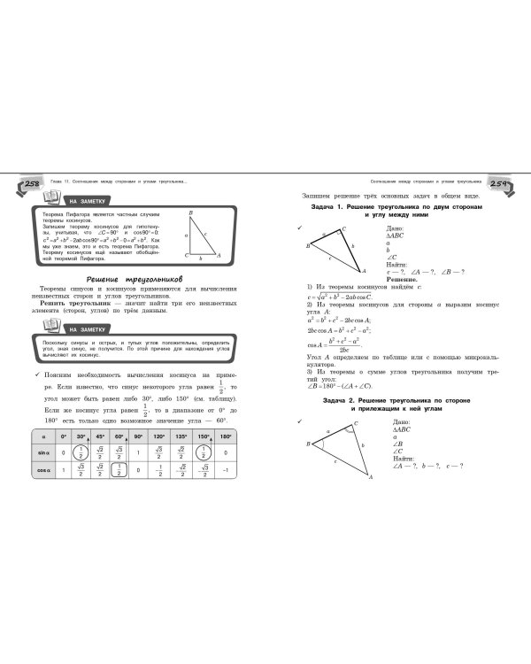 Справочник по геометрии для 7-9 классов