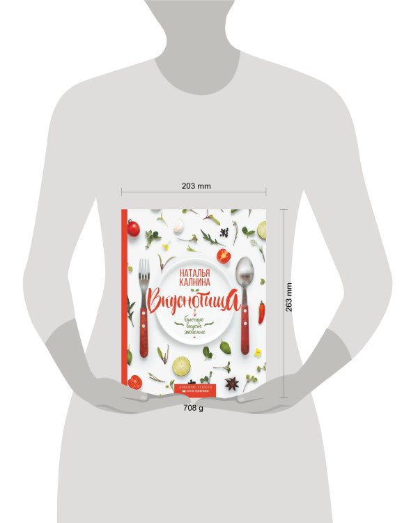 Вкуснотища. Быстро, вкусно и экономно