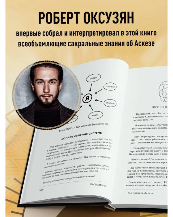 Аскеза как способ достижения цели