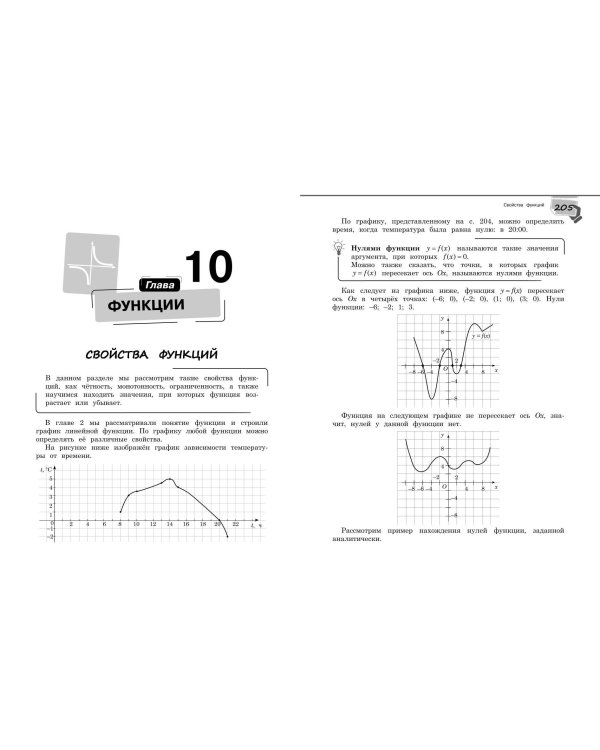 Справочник по алгебре для 7-9 классов