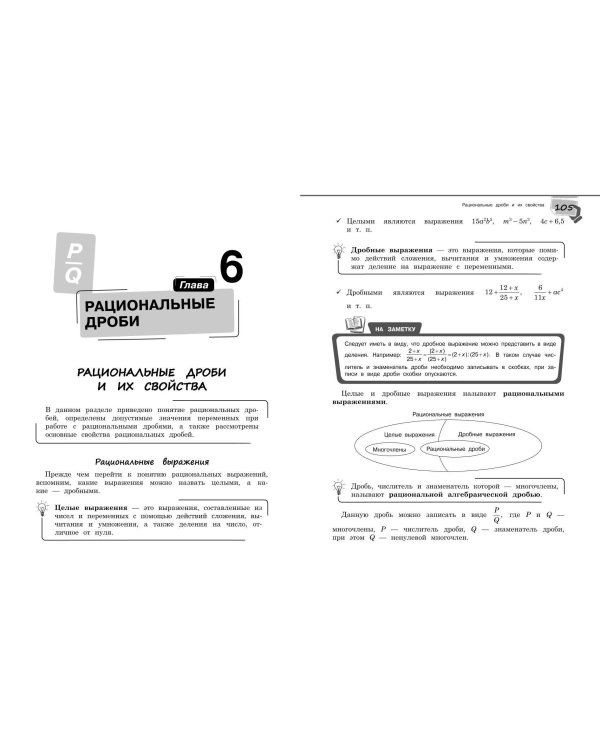 Справочник по алгебре для 7-9 классов