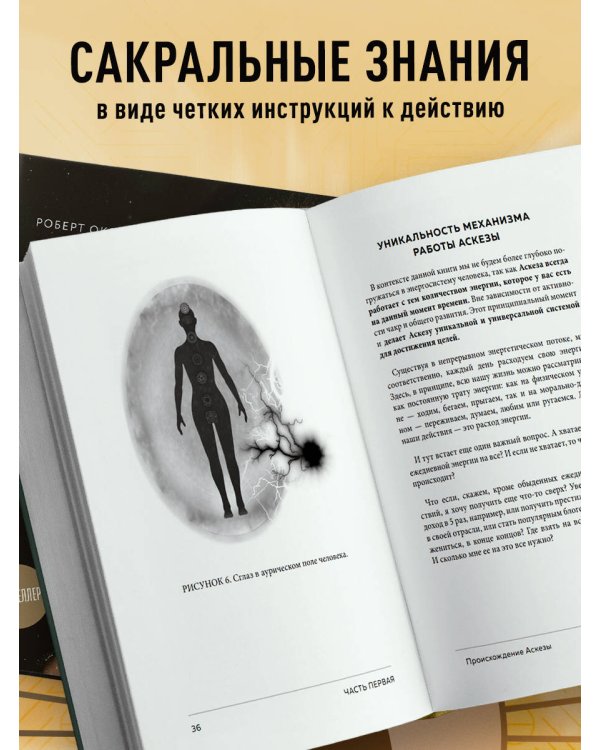 Аскеза как способ достижения цели